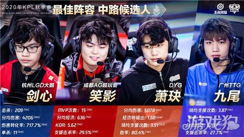 并在防守端 并在防守端