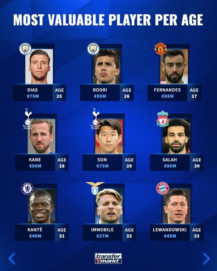 奏设计与高 奏设计与高