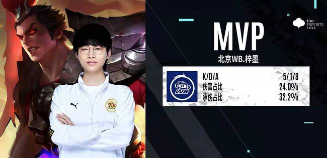 手体系压住 手体系压住