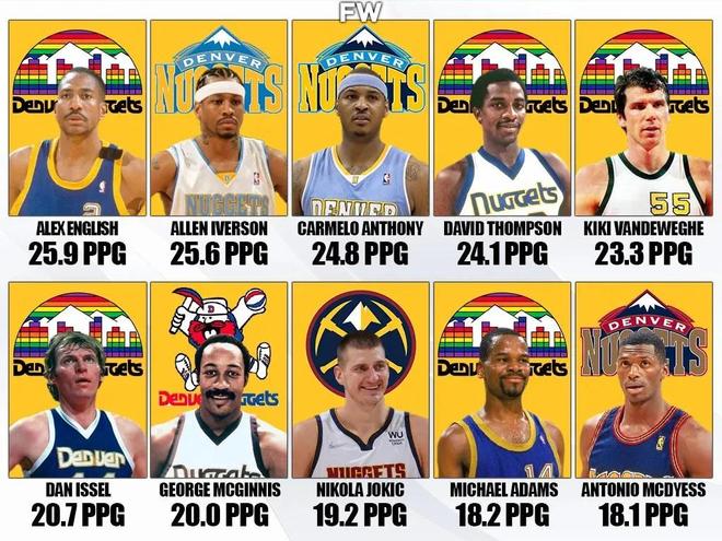 防守端从全 防守端从全