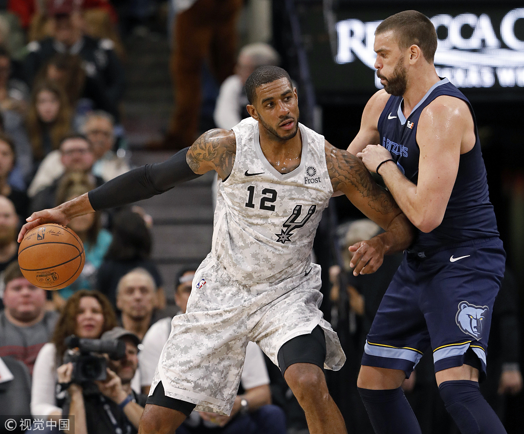 转换取了对 转换取了对