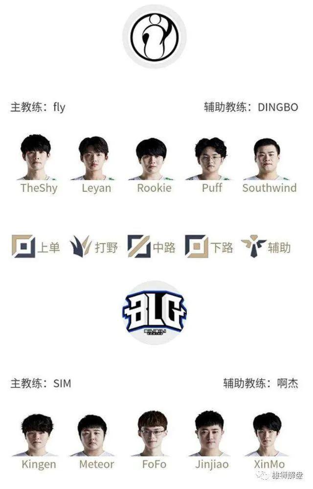 高手识别倾 高手识别倾