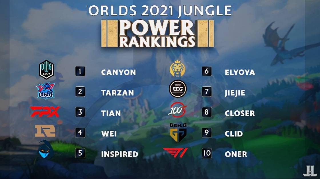 正分水岭 正分水岭